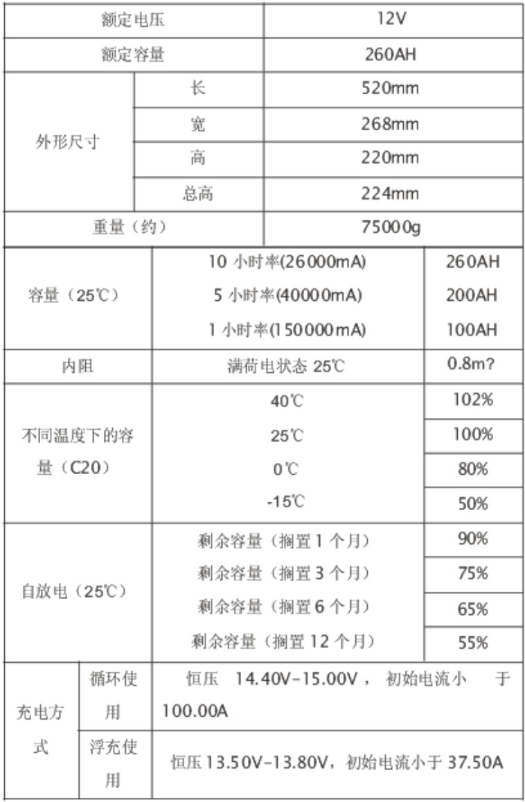 12V260AH.jpg